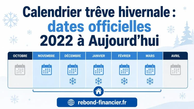 Calendrier trêve hivernale : dates officielles 2022 à 2027 Calendrier trêve hivernale 2027 — du 1er novembre au 31 mars